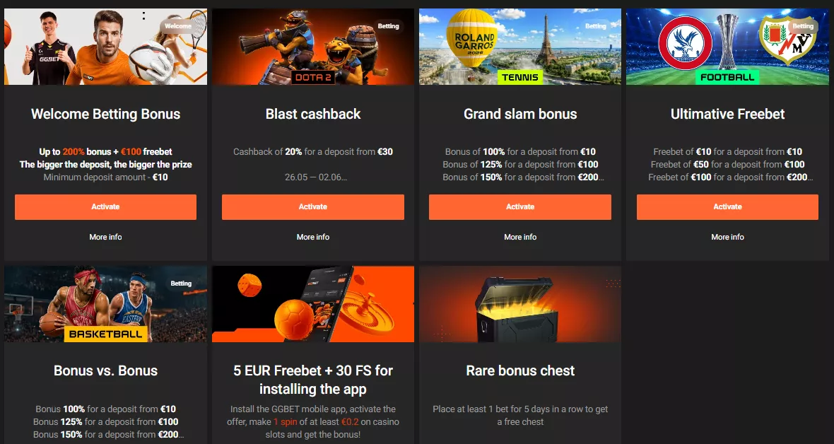 GGBET Bonuses