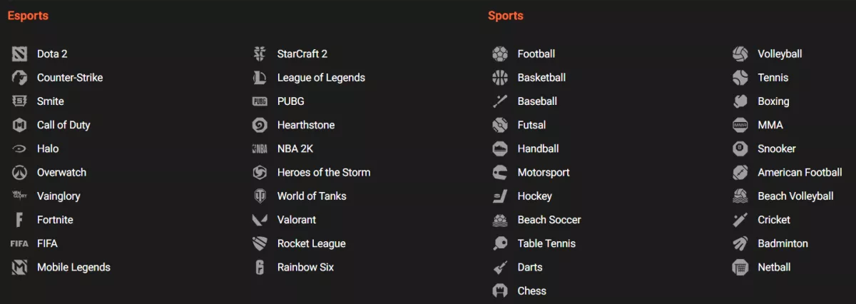 Sports ann Esports Games at GGBet